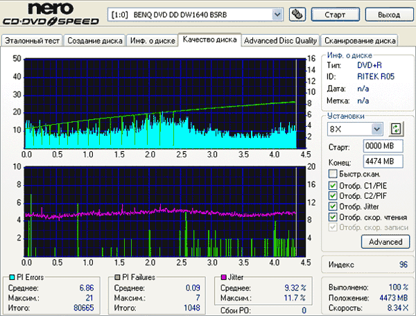 Samsung SH-S182M (SB03)