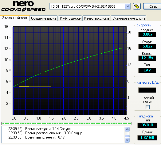 Samsung SH-S182M (SB05)