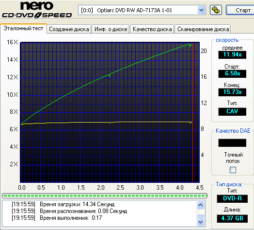 SONY NEC Optiarc AD-7173А (1-01)