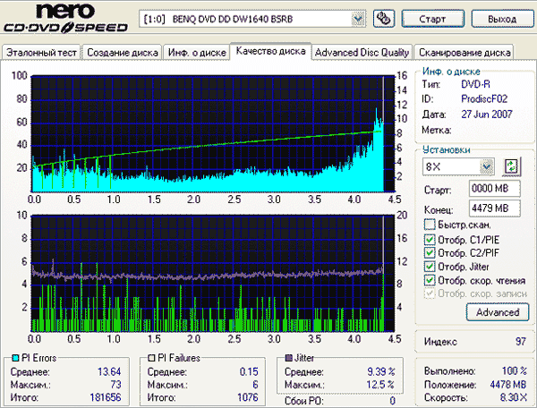Benq 1640 (BSRB)
