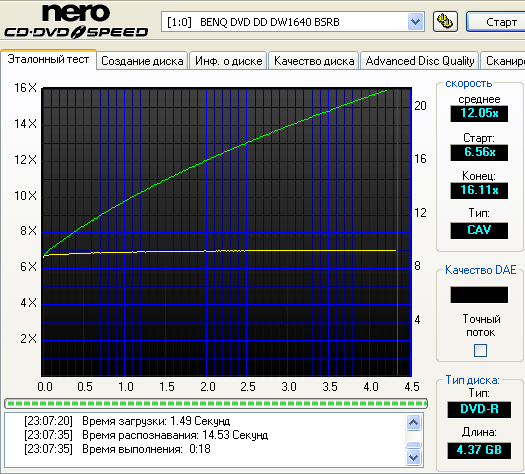 Benq 1640 (BSRB)