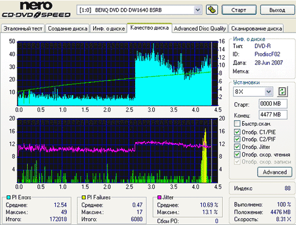 LG GSA-H42N (RL01)