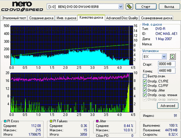 Benq 1640 (BSRB)