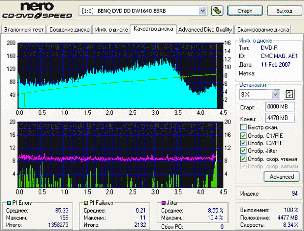LG GSA-H42N (RL00)