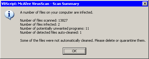 McАfee VirusScan