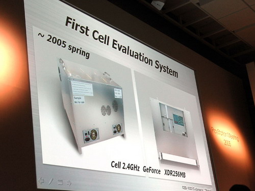 � ������ PlayStation Meeting 2005 � ����� �������� SCEI ����������� ��������� ����� �������� ��� PlayStation 3