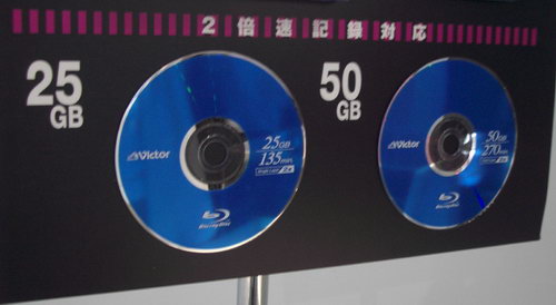 BluRay