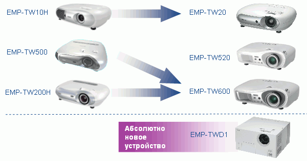 Epson