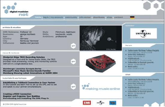 Каталог digitalmusician.net