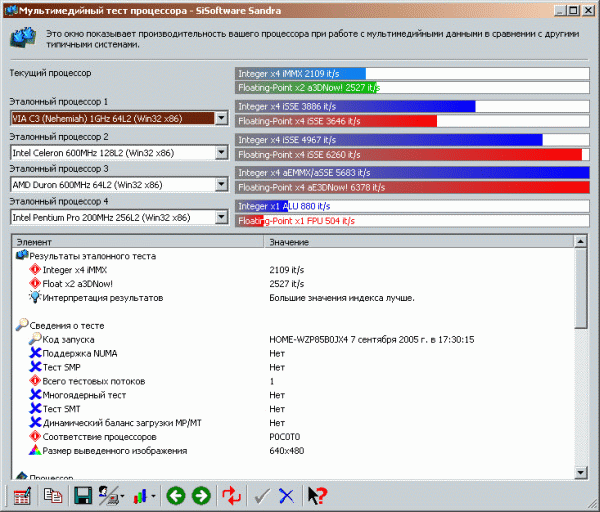 PCCHIPS M789CLU-2000 platform on VIA C3 processor