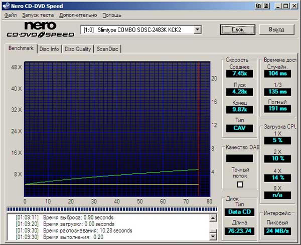 Acer TravelMate 2355XC