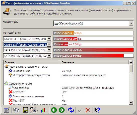 Acer TravelMate 2355XC