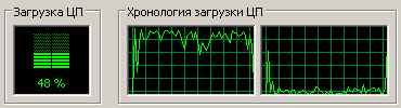 Athlon 64 X2 4800+