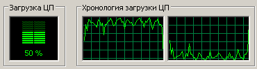 Athlon 64 X2 4800+