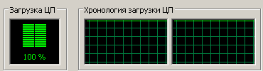 Athlon 64 X2 4800+