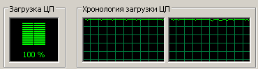Athlon 64 X2 4800+