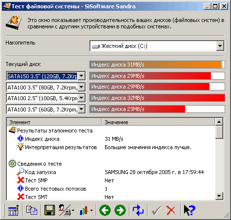 Samsung X05