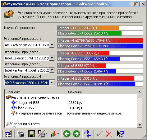 Samsung X05