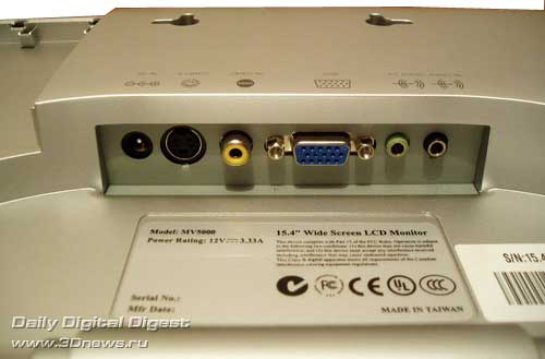 MacroView MV5000