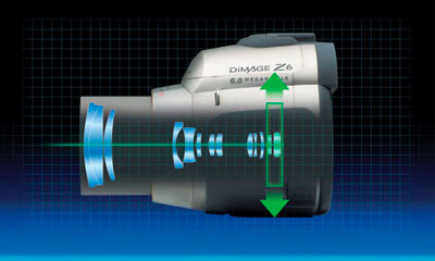 Встроенная система стабилизации изображения Anti-Shake