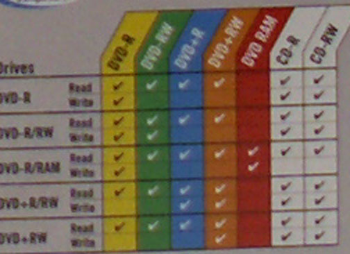 Фотографические тесты