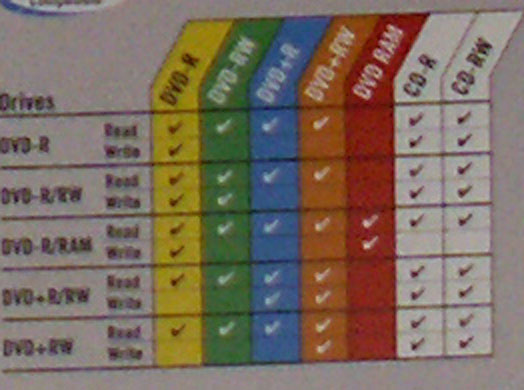Фотографические тесты