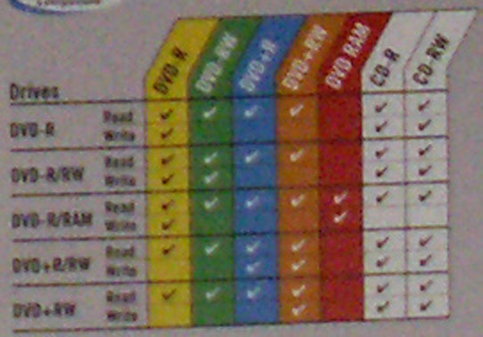 Фотографические тесты