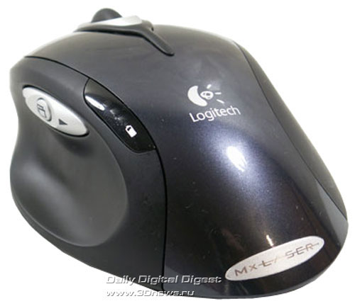 Результаты испытаний