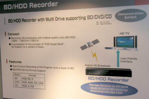 CES 2006