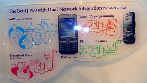 CES 2006