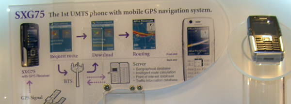 CES 2006