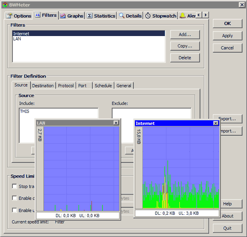 BWMeter