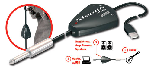 StealthPlug
