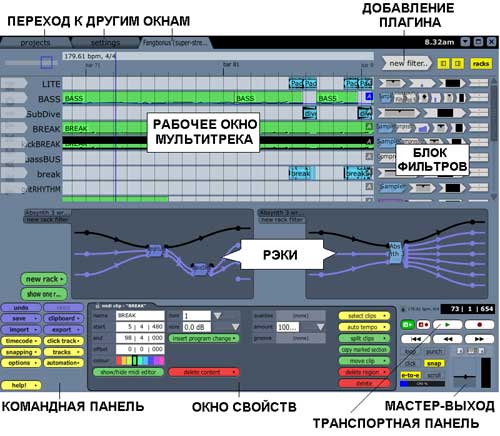 Mackie/RAW Material Tracktion