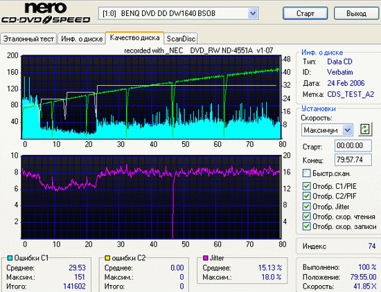  ЗАПИСЬ CD-R/CD-RW 