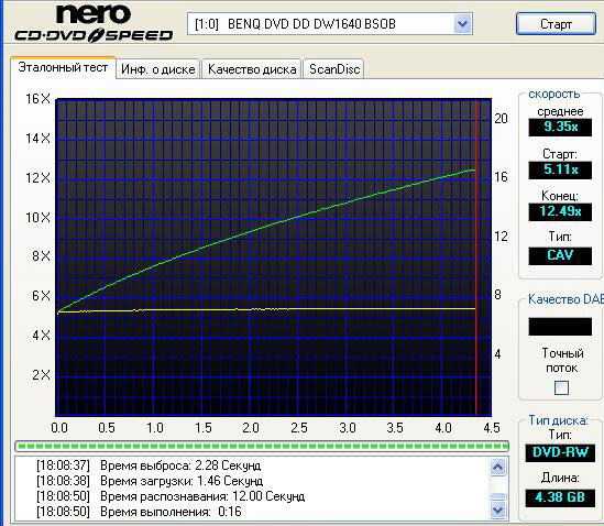Benq 1640 (BSOB)