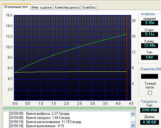  ASUS 1608Р (1,57) 