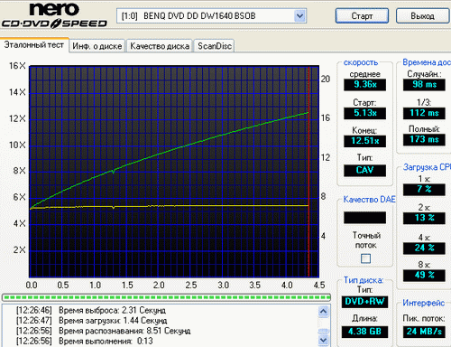  ASUS 1608Р 