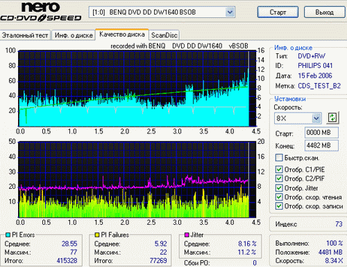 Benq 1640