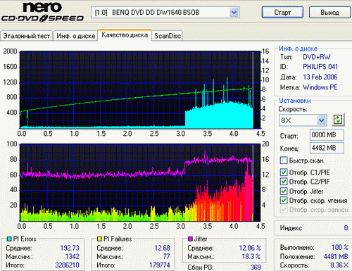  TEAC 516GB 