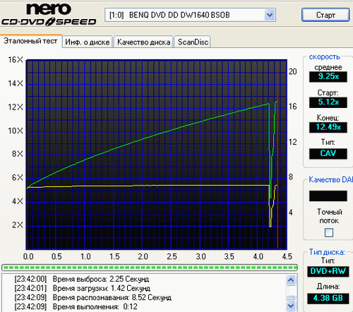 TEAC 516GB