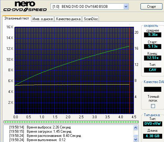 ASUS 1608Р