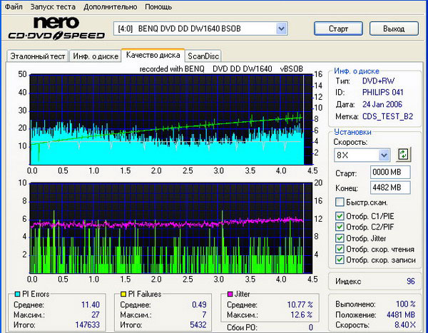 Benq 1640
