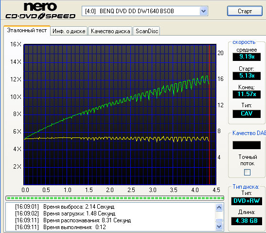 Benq 1640