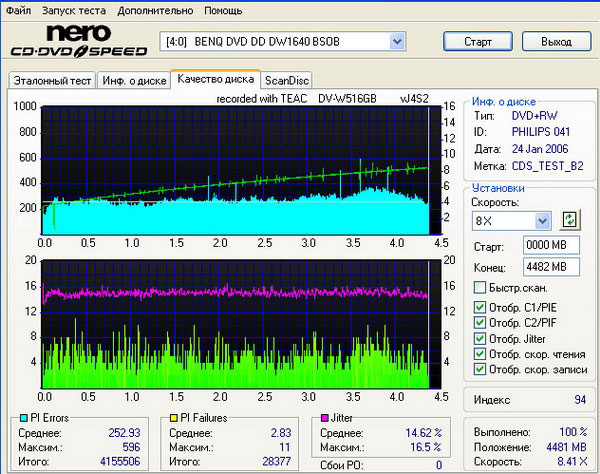  TEAC 516GB 