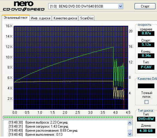 Benq 1640