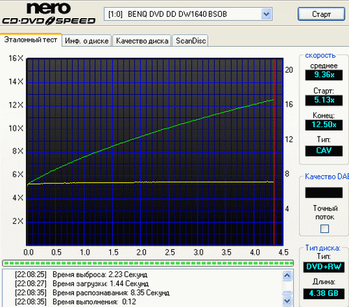 Benq 1640