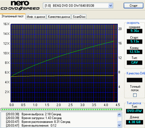 TEAC 516GB