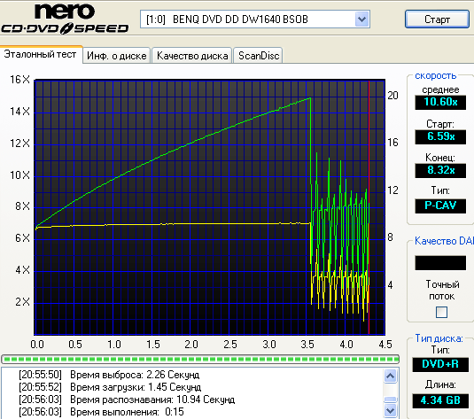  NEC 4551 