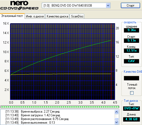 ASUS 1608Р